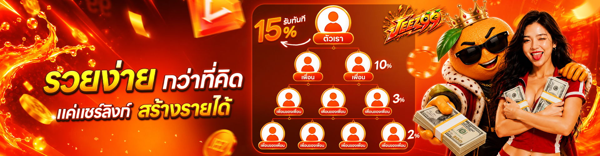 โปรโมชั่นสมาชิกใหม่ JEEZ99 รับโบนัสฝากแรก